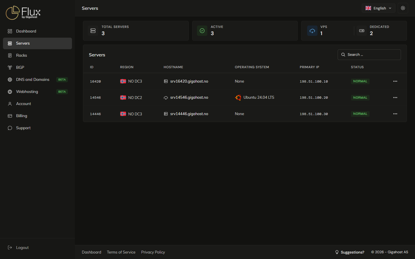 Server list with summary counters