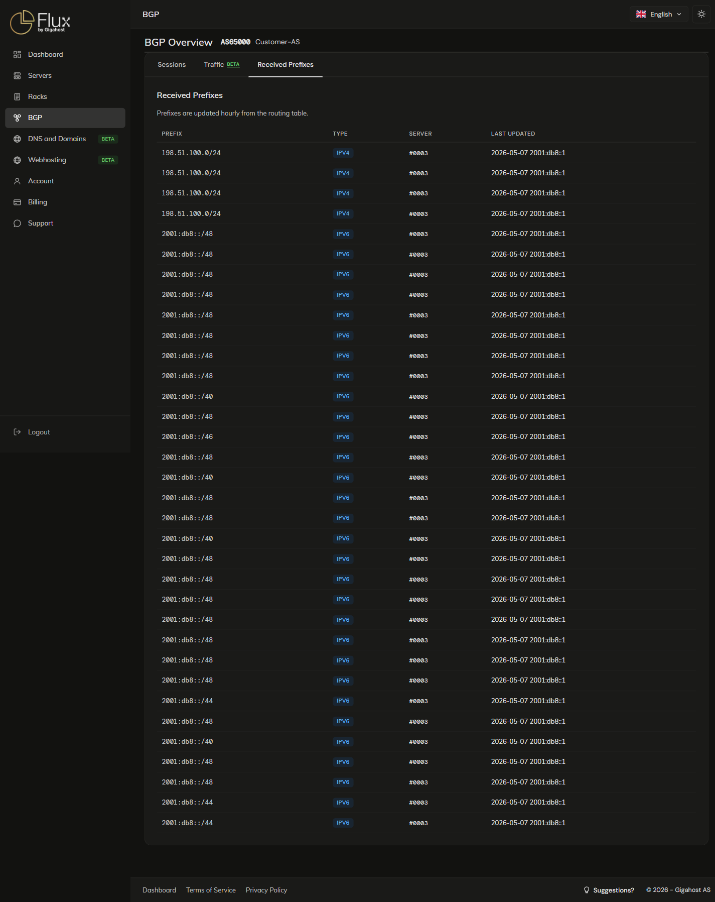 BGP overview, Received Prefixes tab