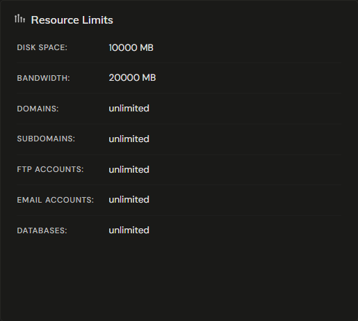 Resource Limits card