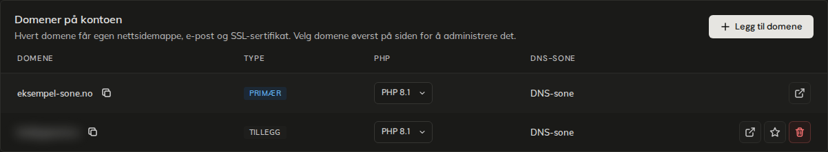 Kortet Domener på kontoen